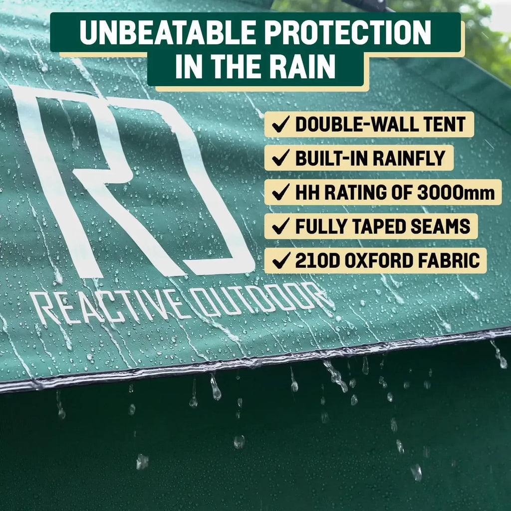 Second Tent - 3 Sec Instant Pop Up Easy and Quick Setup Camping  1 Person Setup Waterproof Double Layer