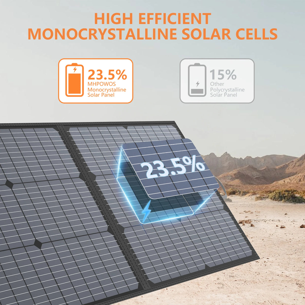 MHPOWOS 220W Portable Solar Panel with Adjustable Kickstand, IP67 Waterproof Foldable Solar Panel for Camping RVing Home Backup