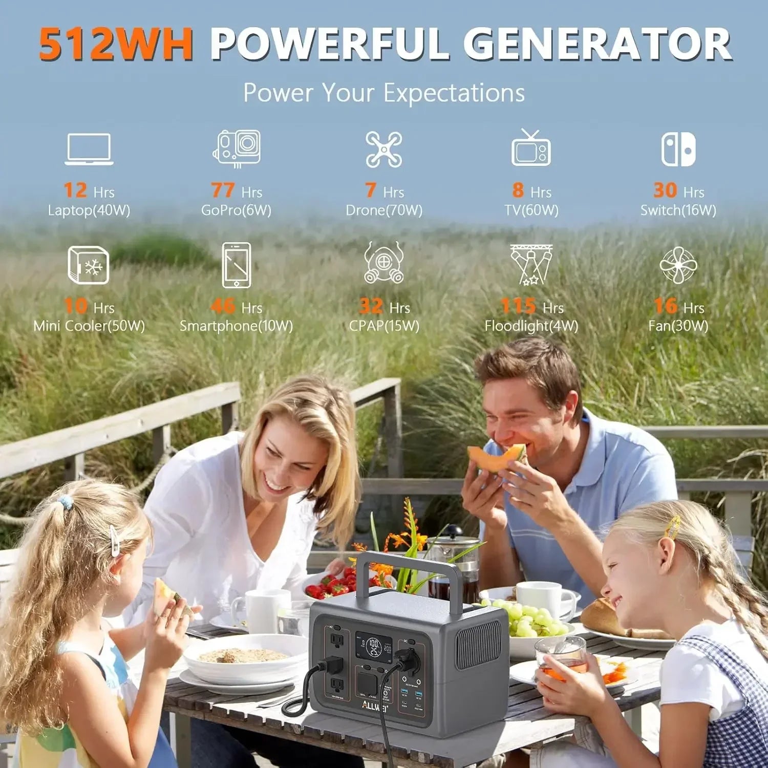 Portable Power Station 500W(Surge 1000W), 512Wh LiFePO4 Battery, Solar Generator Fast Charge, UPS Mode, 3 110V AC Outlets