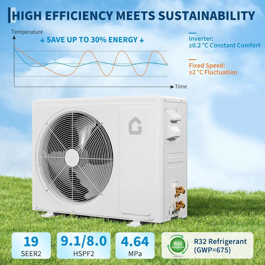 12000 BTU Mini Split AC/Heating System 19 SEER2 Inverter 115V - 6-in-1 Ductless Heat Pump Wall Mount Cool Heat Up to 750 Sq.Ft