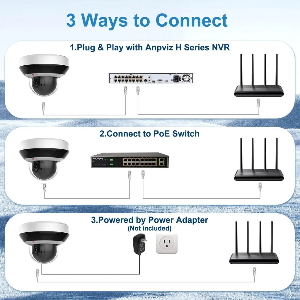 Anpviz 2 inch 4MP PoE PTZ IP Dome Camera 4X Optical Zoom 2560x1440@30fps Security Camera Perimeter Protection Built Mic Alarm