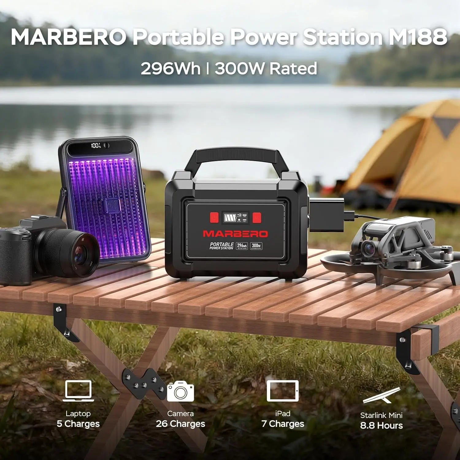 296Wh Portable Solar Generator with 60W Panels, 300W Pure Sine Wave Power Station for Camping, RV, Outdoor & Emergency Use