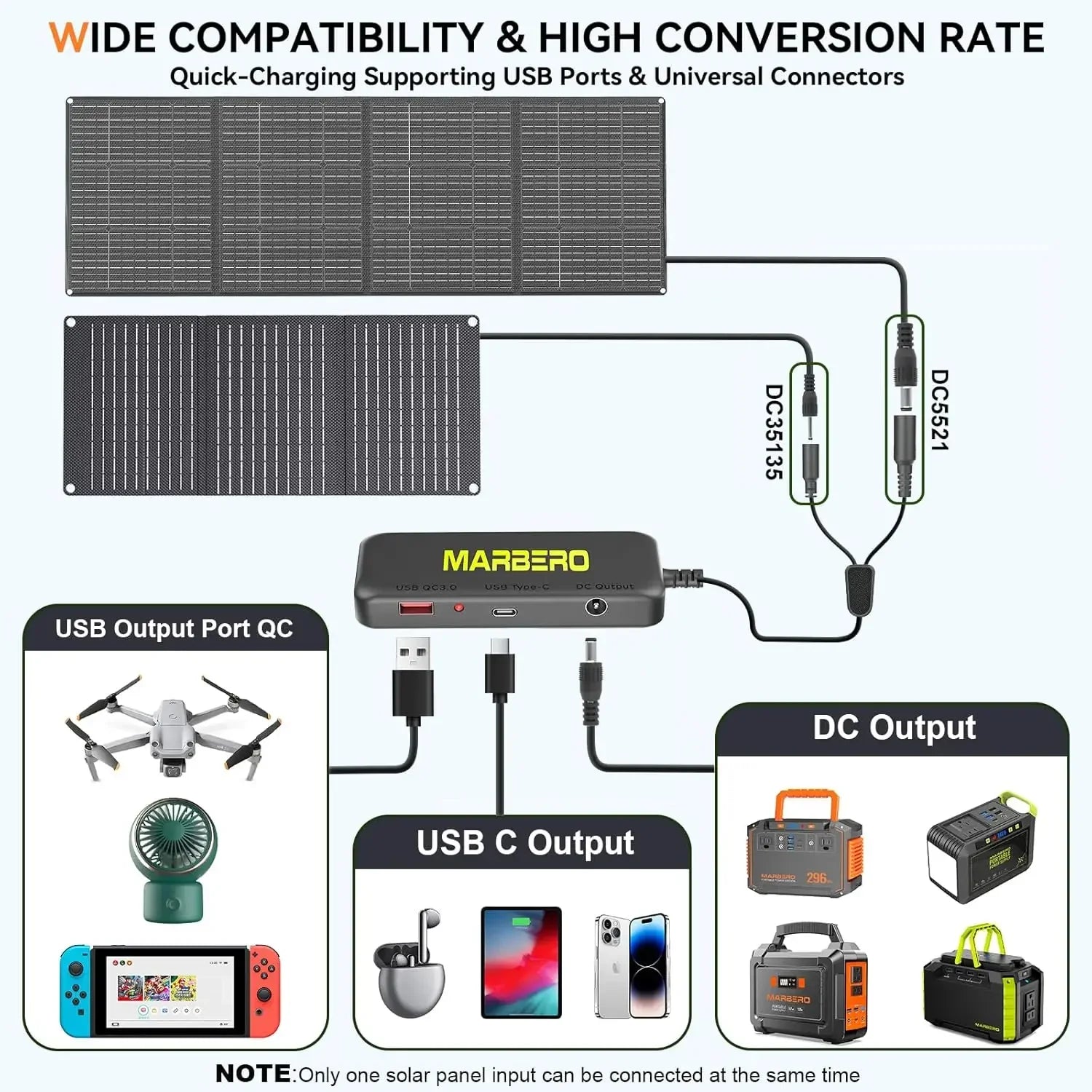 88.8Wh Portable Power Station with30WSolar Panel150WPeak Camping Solar Generator Power Bank with AC Outlet(2*AC2*USB A 2*USB C)