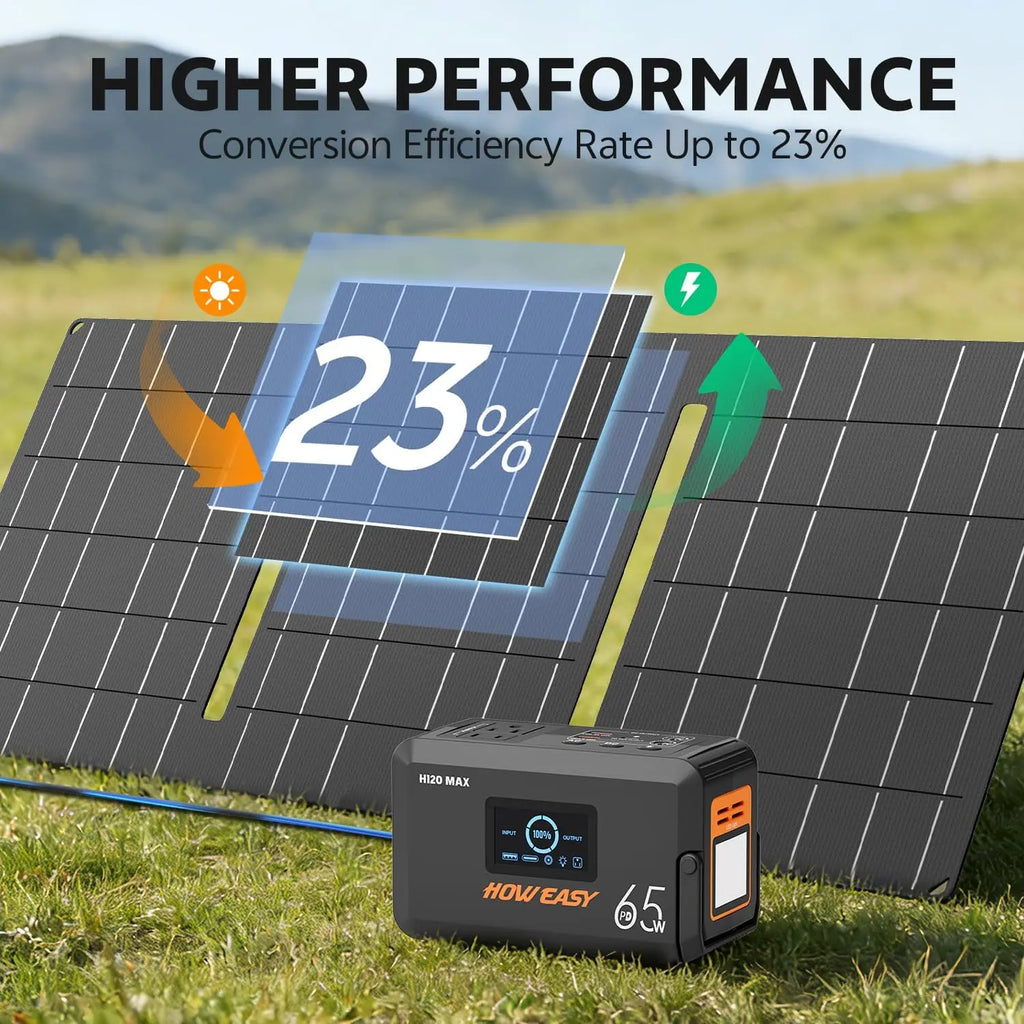 135W Solar Generator with 30W Panel, Portable Power Station for Camping, Home & Outdoor Emergency - AC Outlet Included