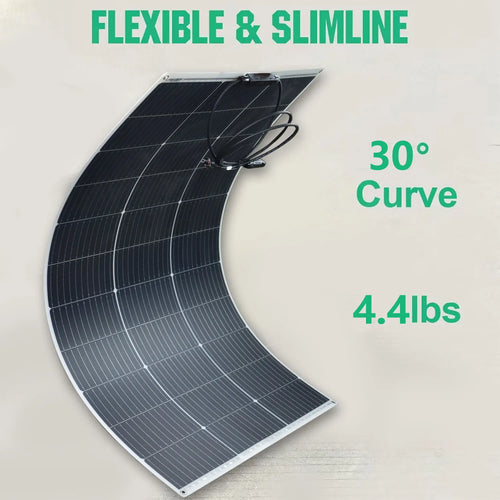250W(2pcs 125w) Solar Panel 18V Monocrystaillne PV Model Flexible for 12v 24v Battery Charge Outdoor Use, Camping,Home Roof,RV