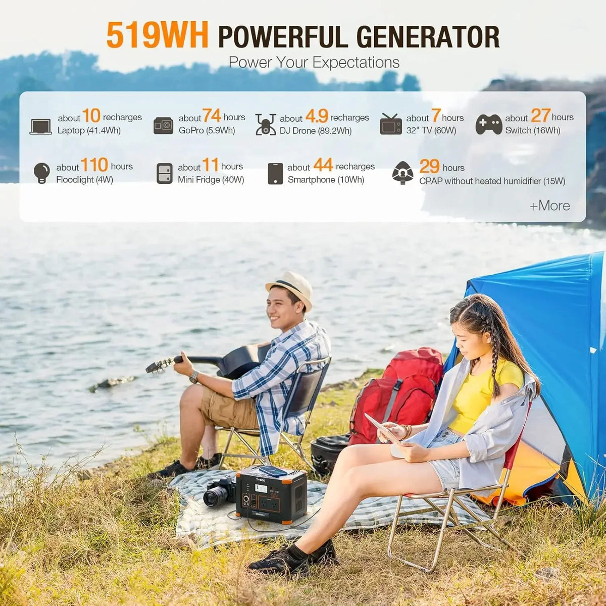500W Portable Power Station, GRECELL Solar Generator 519Wh (Peak 1000W) Lithium Battery Power Generator with 2*110V AC Outlets