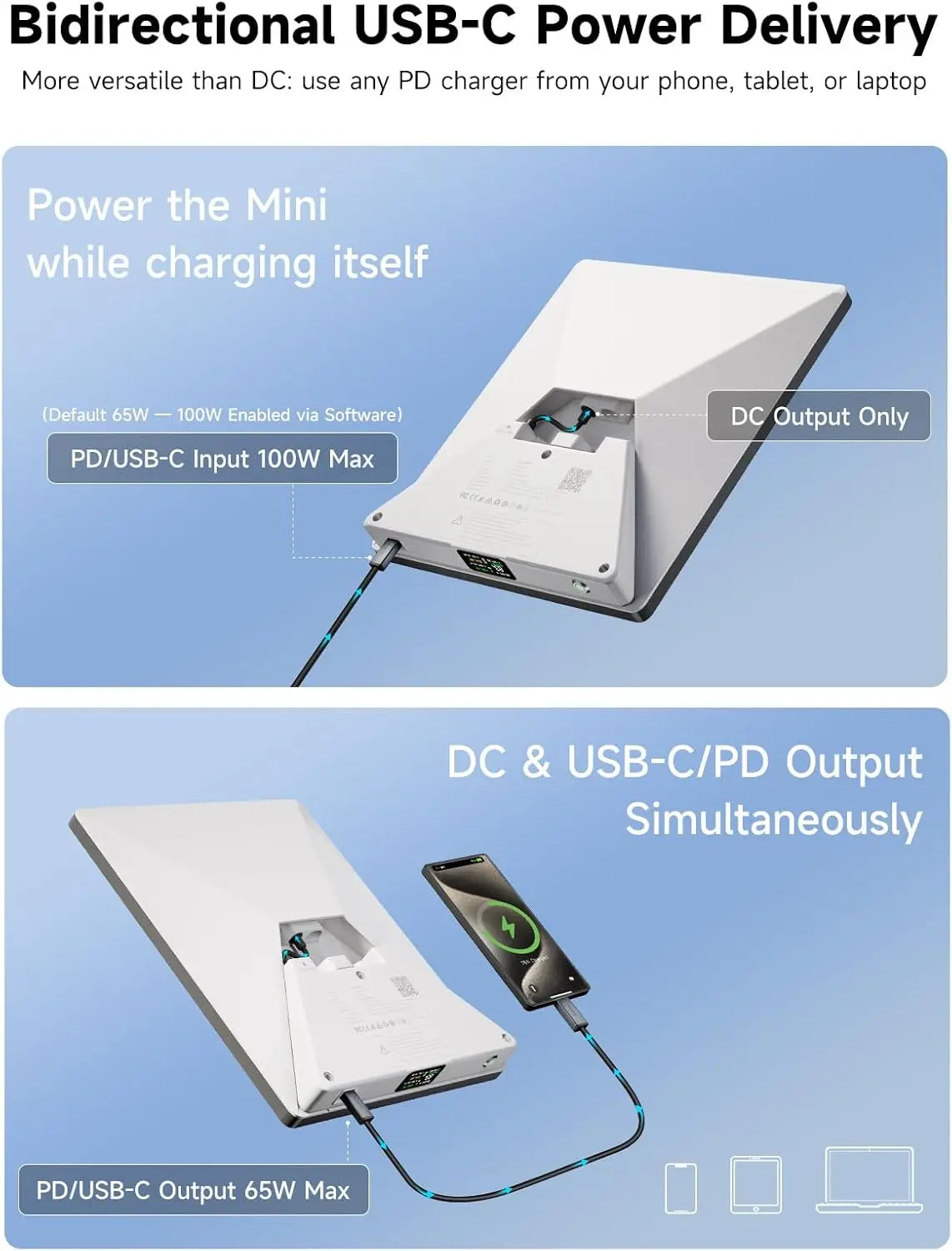 27500mAh Portable Charger for Starlink Mini, USB-C PD, LCD Display, Smart App, Outdoor Camping Power Bank