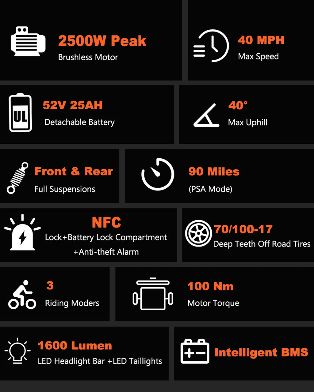 2500W Electric Dirt Bike for Adults with NFC Unlock, Alarm, 52V 25Ah Battery, 90 Miles, 40 MPH, 17x3.0" Deep Teeth Off-Road Tire
