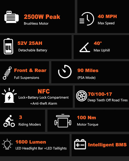 2500W Electric Dirt Bike for Adults with NFC Unlock, Alarm, 52V 25Ah Battery, 90 Miles, 40 MPH, 17x3.0" Deep Teeth Off-Road Tire