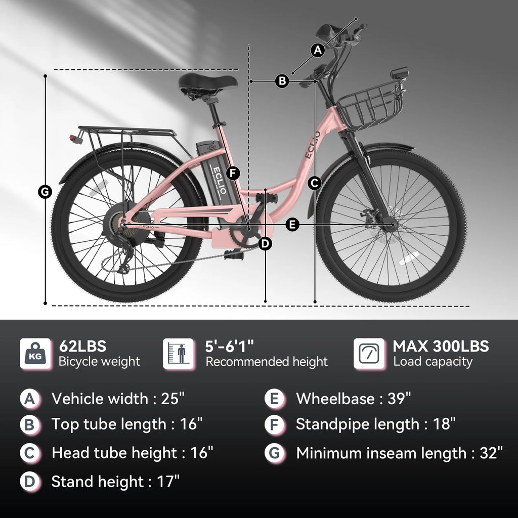 24'' Electric Bike for Adults, Peak 1000W Motor 28MPH, 624WH Battery 75Miles, Step Through City Cruiser Ebike, Commuter E Bike
