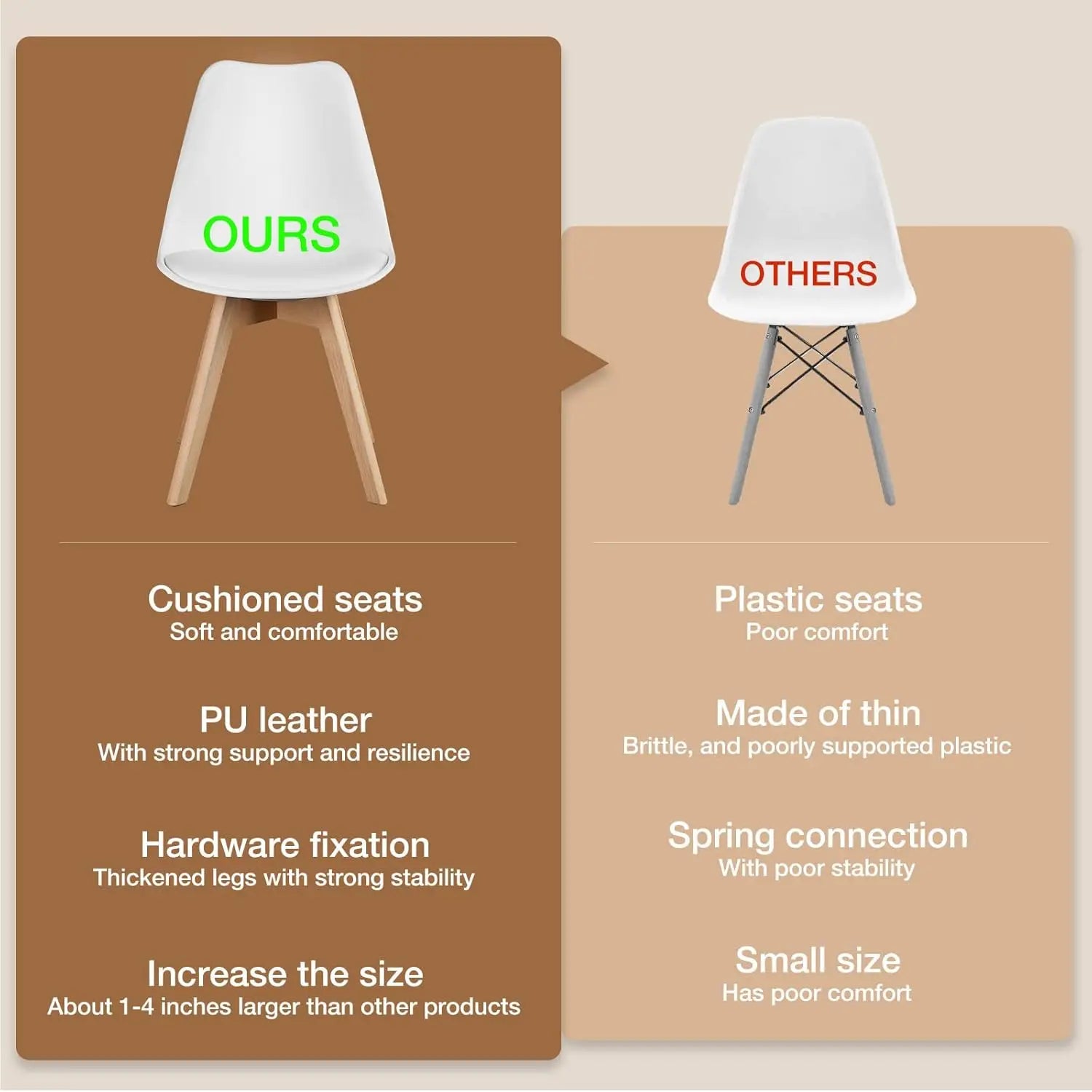 Set of 4 Modern Dining Chairs with Wood Legs and PU Leather Cushion for Kitchen Living Room