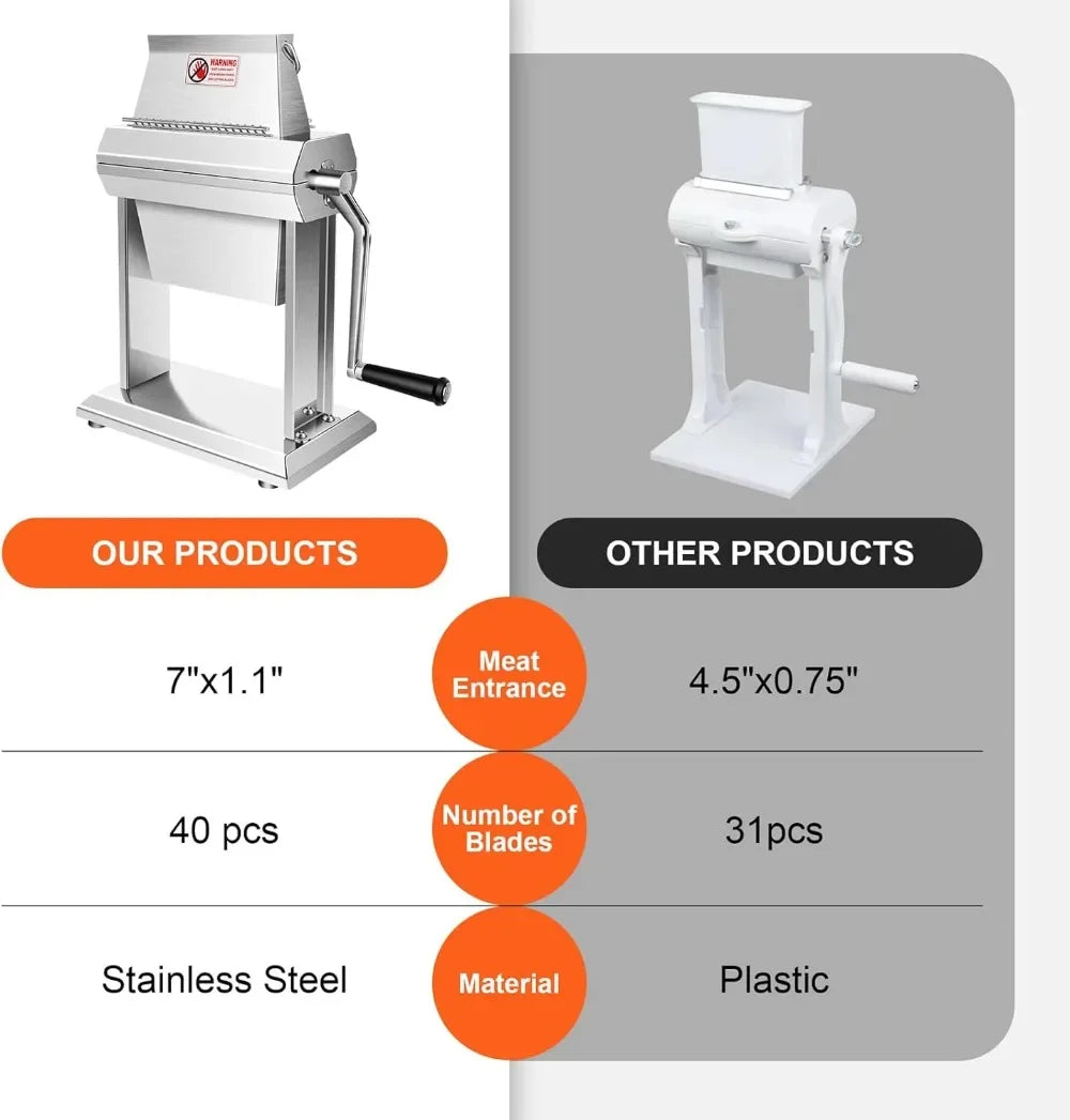 Commercial Meat Tenderizer Machine 40 Blade Heavy Duty for Steak Chicken Pork Easy Clean Stainless Steel Kitchen Tool