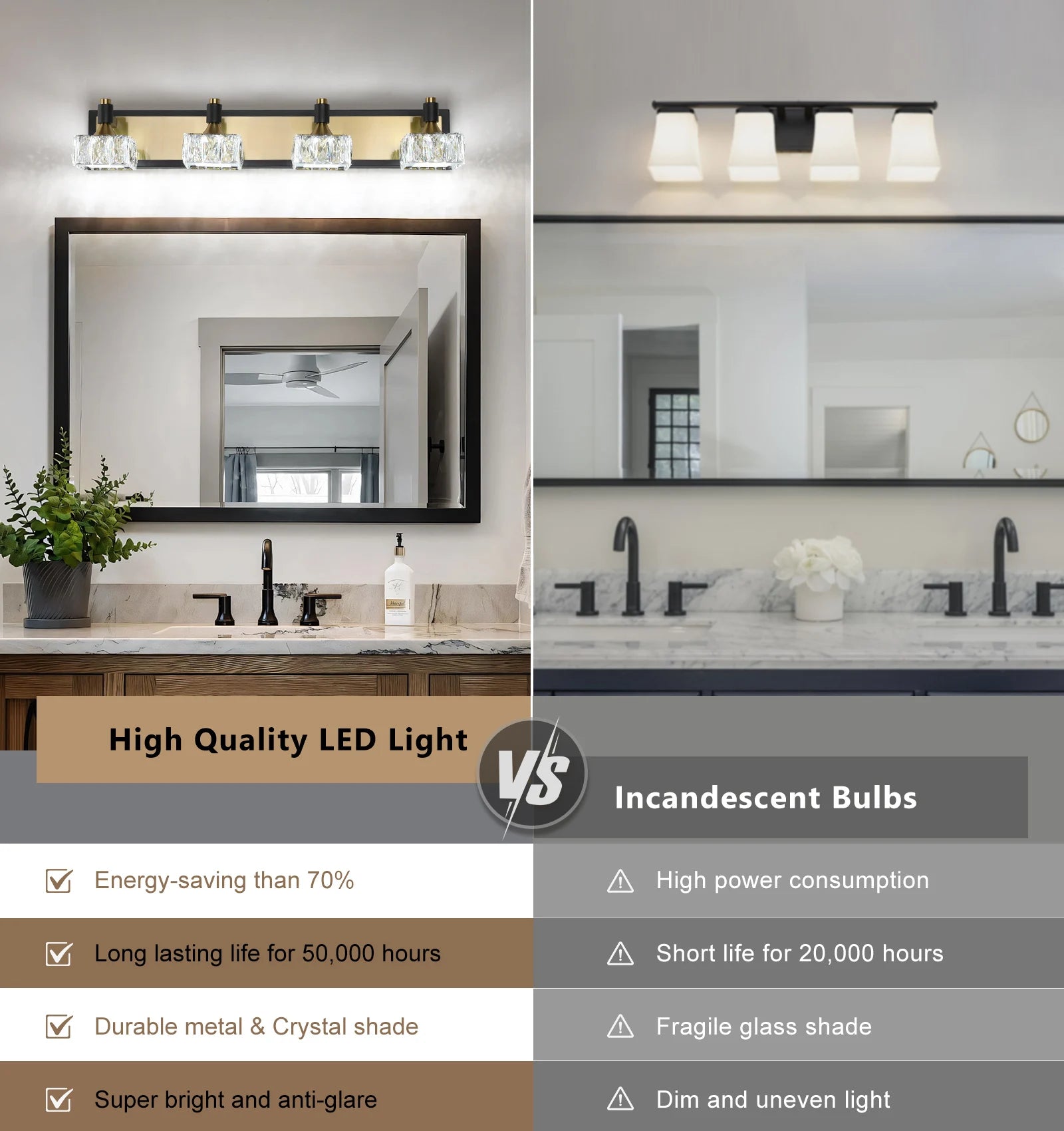 3/4 Light Modern Luxury Crystal Bathroom Desk Lamp, Metal Vanity Light, Hard Wiring For Easy Installation