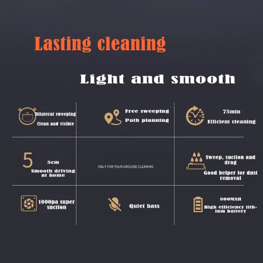 Automatic Cleaning Sweeping Machine USB Rechargeable Quiet Cleaning Sweeper Robot Smart Navigation To Avoid Objects Robot Vacuum