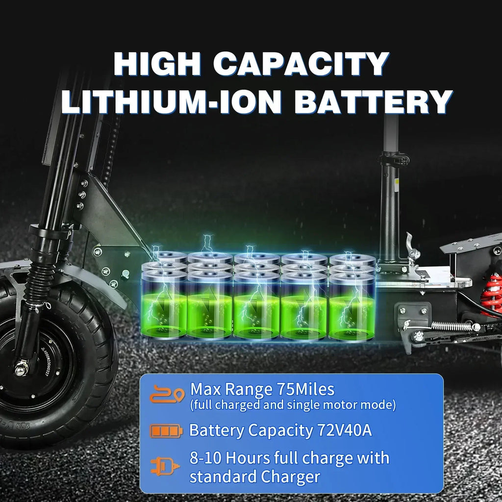 TOURSOR X13 5000W*2 Dual Motor Electric Scooter For Adults 72V35Ah Battery E-Scooter 13" Road Tire Foldable Road EScooter