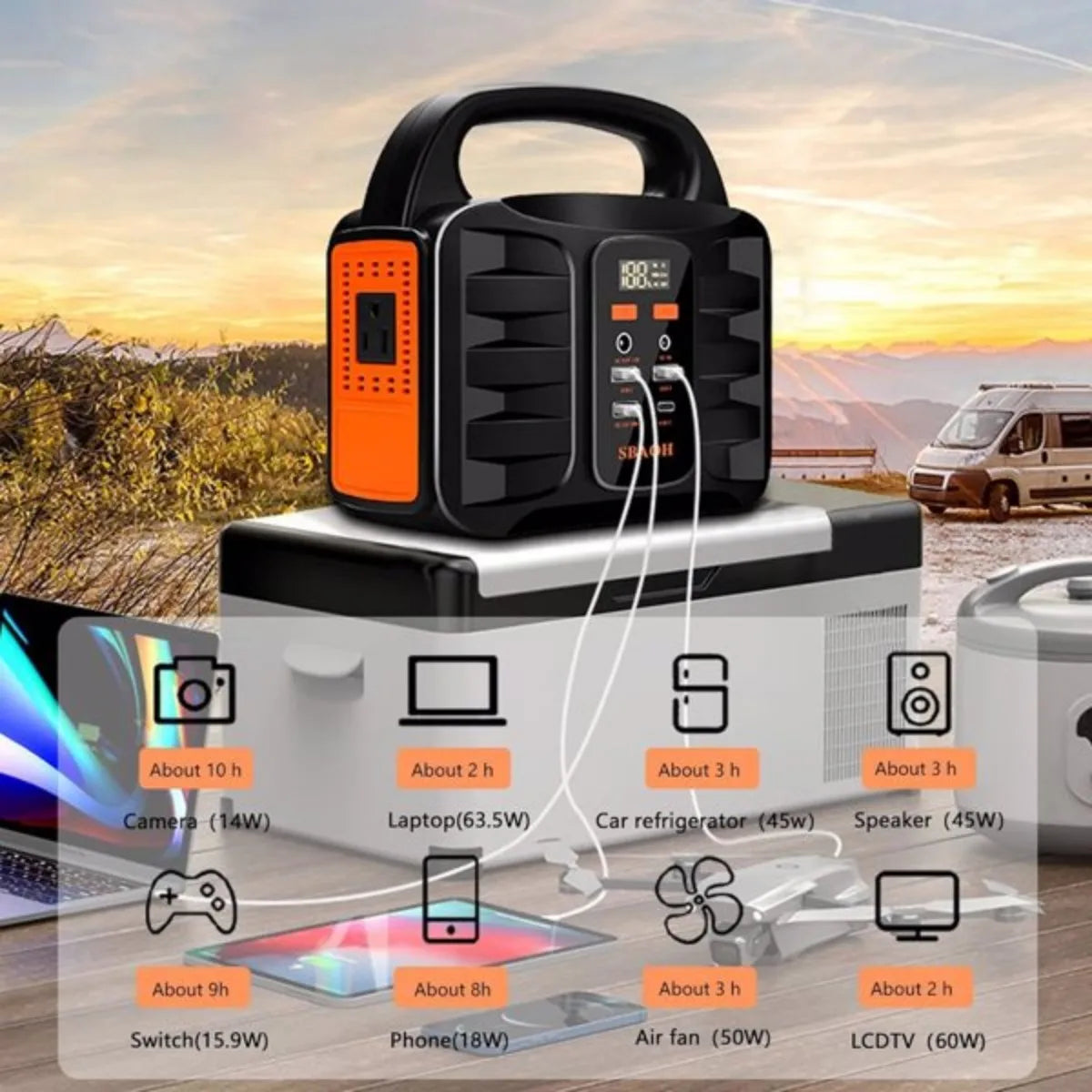 150W Portable Power Station 155Wh 42000mAh Outdoor Generator 110V AC DC Ports for Home Backup Outdoor RV Camping No Solar Panel