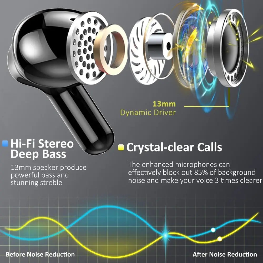 2026 Bluetooth 5.4 Wireless Earbuds with 40H Playback, ENC Noise Cancelling, IP7 Waterproof for Sports