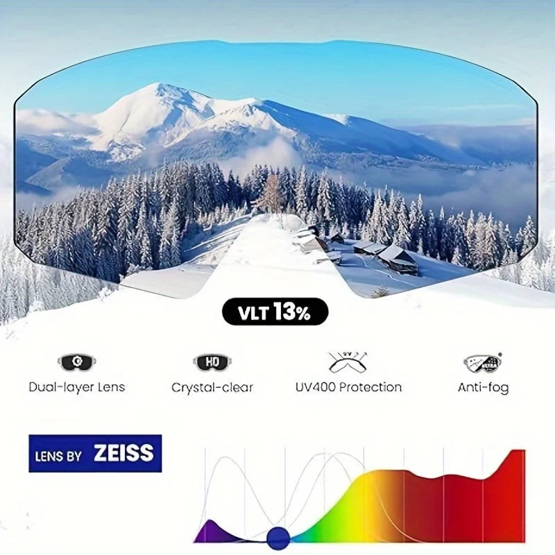 OutdoorMaster Falcon Ski Goggles Lens by ZEISS, OTG Snowboard Goggles Anti-fog, Magnetic Interchangeable Lens, Snow Goggles