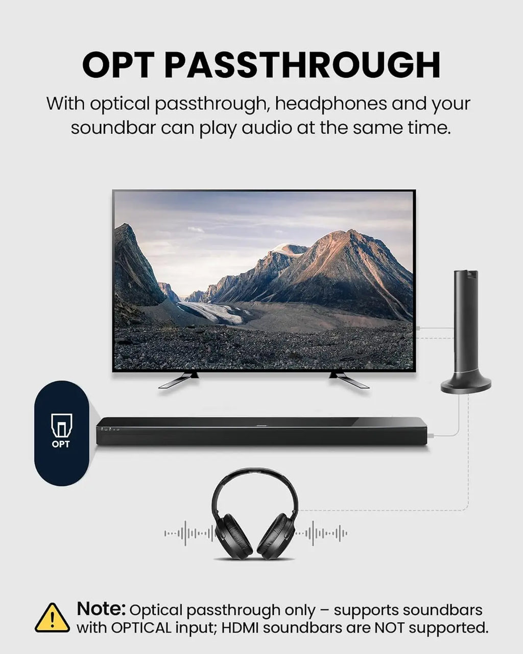 Wireless TV Headphones with Clear Dialogue & Volume Boost, Optical Soundbar Passthrough, Charging Base