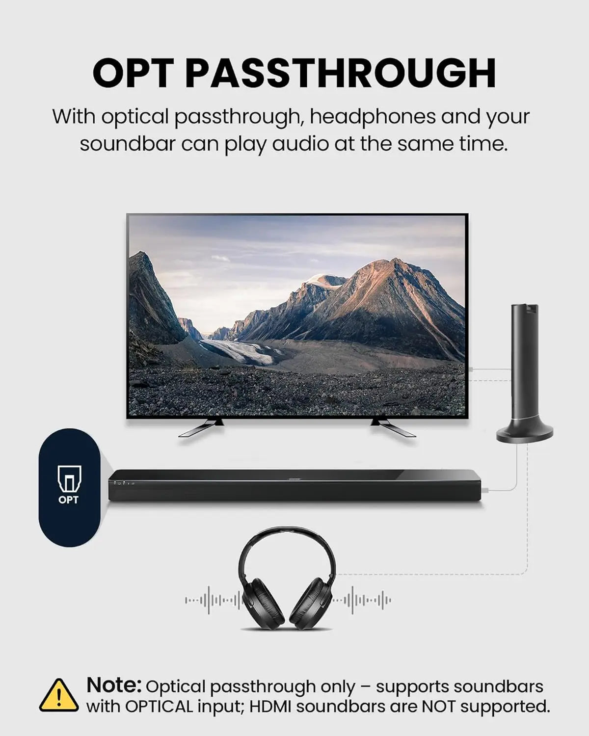 Wireless TV Headphones with Clear Dialogue & Volume Boost, Optical Soundbar Passthrough, Charging Base