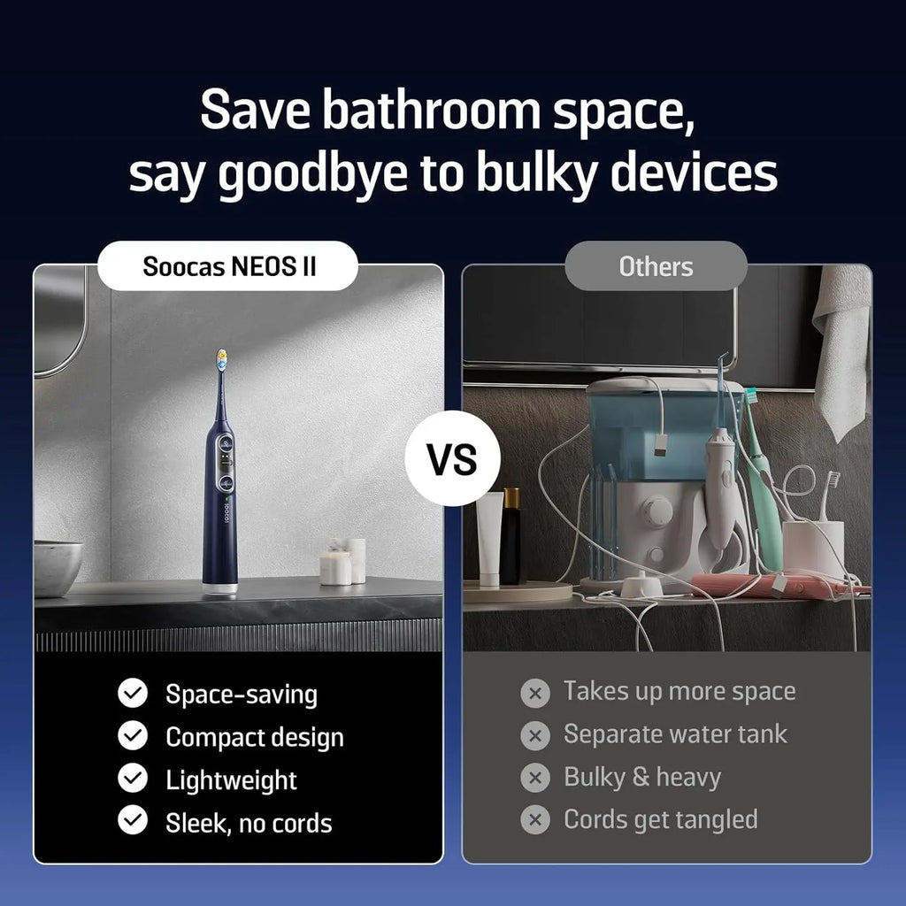 Sonic Electric Toothbrush with Water Flosser, Cordless Oral Irrigator for Travel, Up to 100% Plaque Removal, Dark Violet