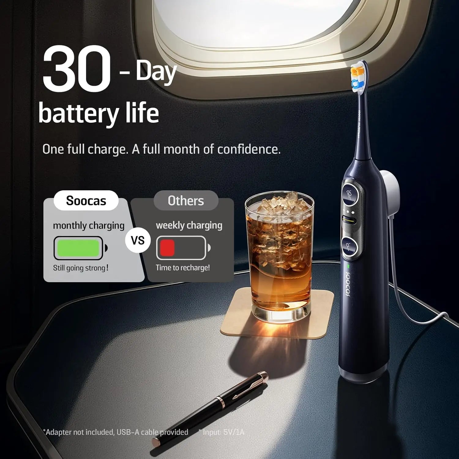 Sonic Electric Toothbrush with Water Flosser, Cordless Oral Irrigator for Travel, Up to 100% Plaque Removal, Dark Violet