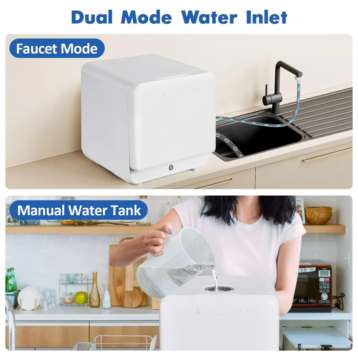 Portable Mini Dishwasher With 5L Water Tank, 162℉ High-Temp & 6 Modes Dishwasher For Apartments, RV, Kitchen, 20V/900W