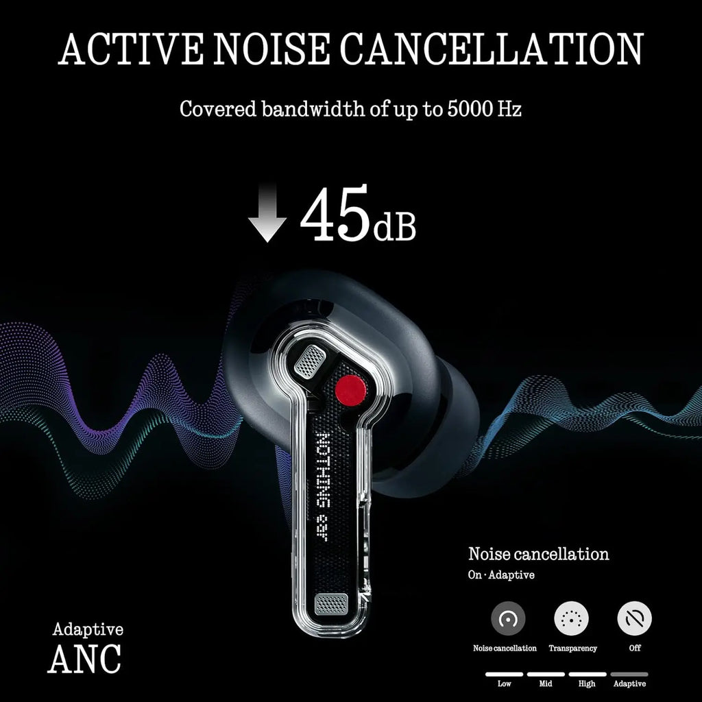 Wireless Earbuds with 45dB ANC, 11mm Deep Bass, Hi-Res Audio, 40.5H Playtime & Fast Charging Case