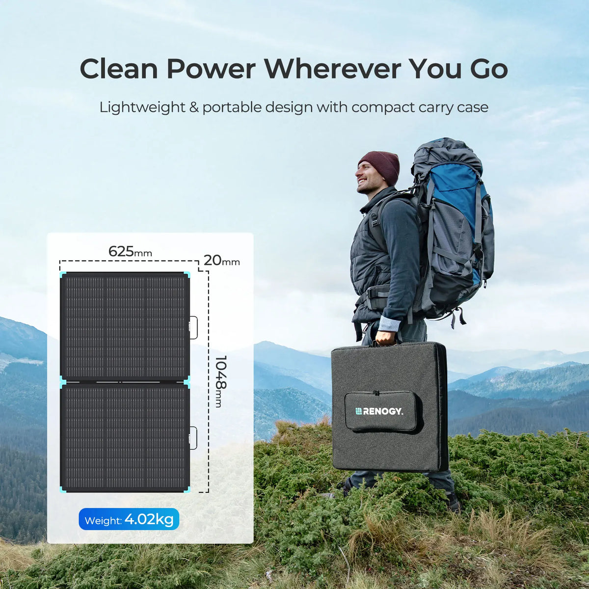 Renogy Solar Panels, 100W Portable Lightweight Solar Suitcase, N-Type 25% High Efficiency Foldable Panel 24.64x20.62