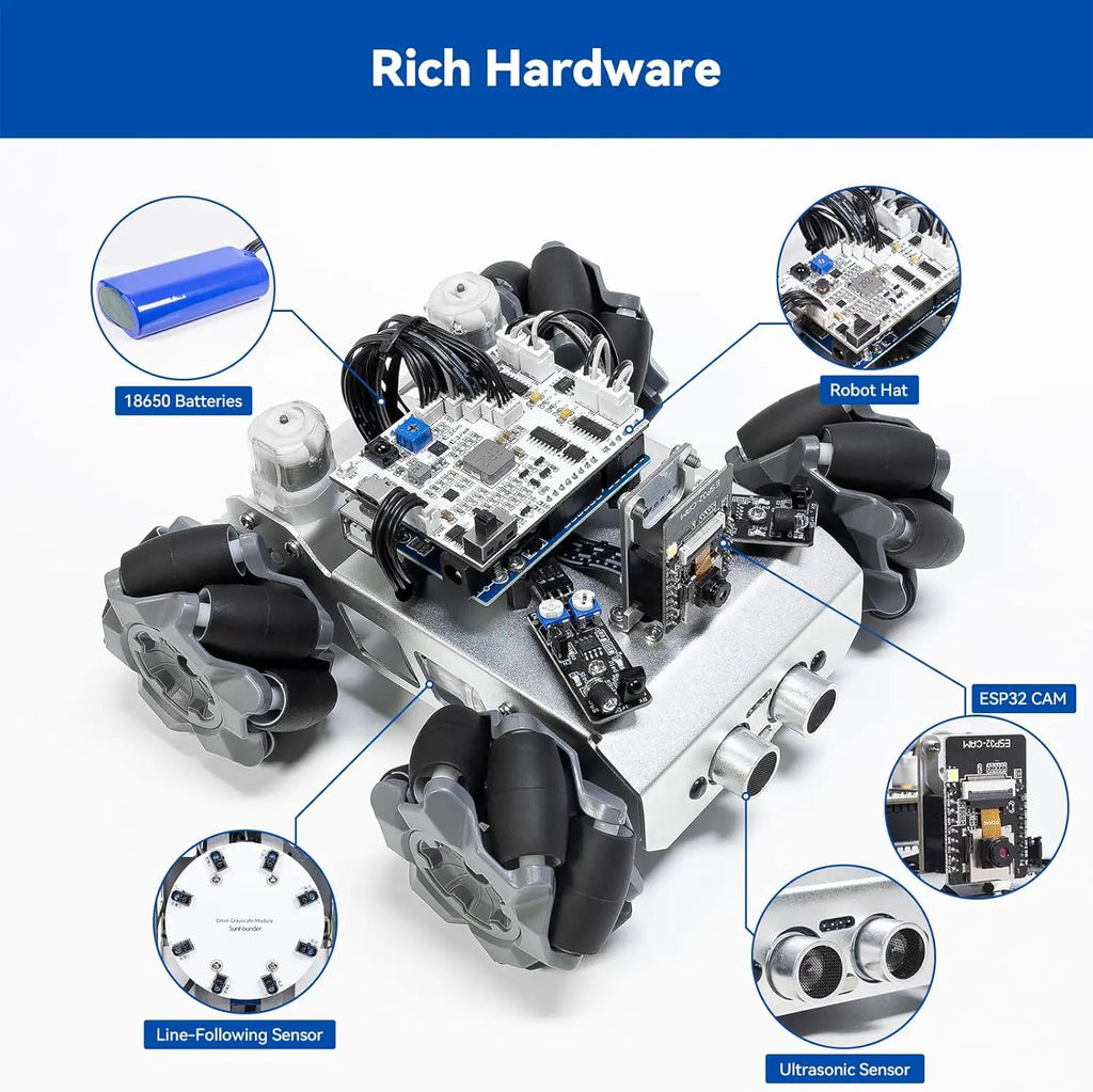 Smart Robot Car Kit with FPV Camera, App Control, Compatible Arduino UNO R3 & ESP32 CAM for Adults