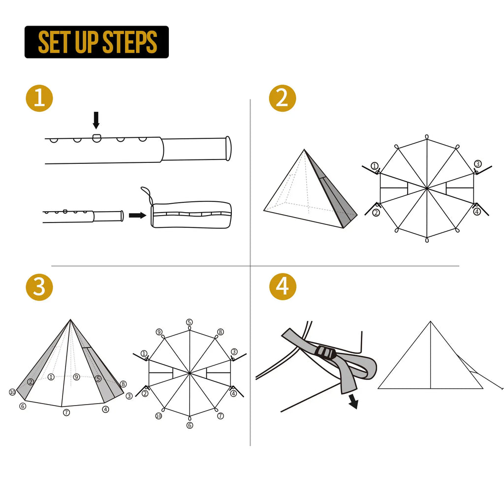 OneTigris Rock Fortress Hot Tent with Stove Jack Pyramid Tent 4 Season 4-6 Person Tipi for Camping Backpacking Fishing Hicking