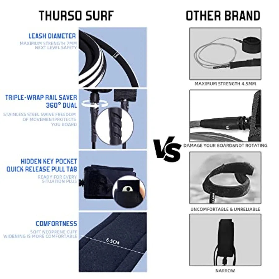 Lancer 5'10'' Soft Top Foam Surfboard Fish Surf board for and Adults Includes Twin Fins Double Swivel Leash EPS Core IXPE Deck