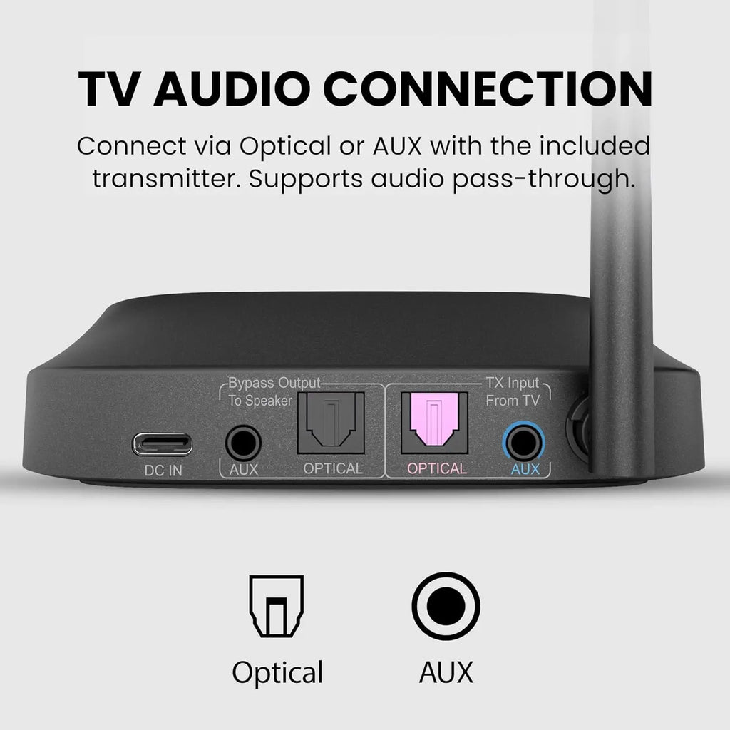 Wireless TV Headphones with Optical/AUX, Clear Voice, Volume Boost, Comfortable Fit, 60H Battery & Charging Dock