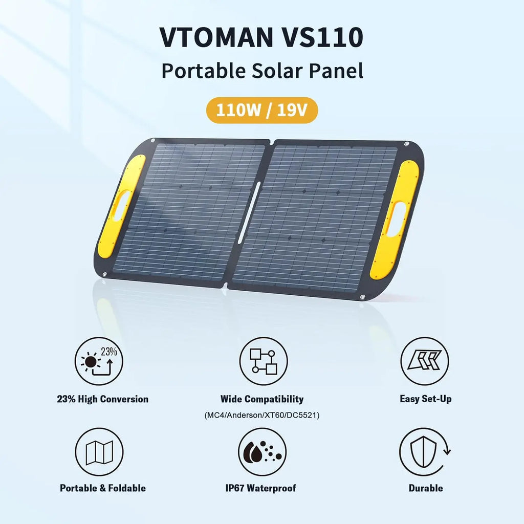 110W 19V Portable Solar Panel for Solar Generator, Foldable IP67 Waterproof with 23% High Efficiency and Adjustable Kickstands