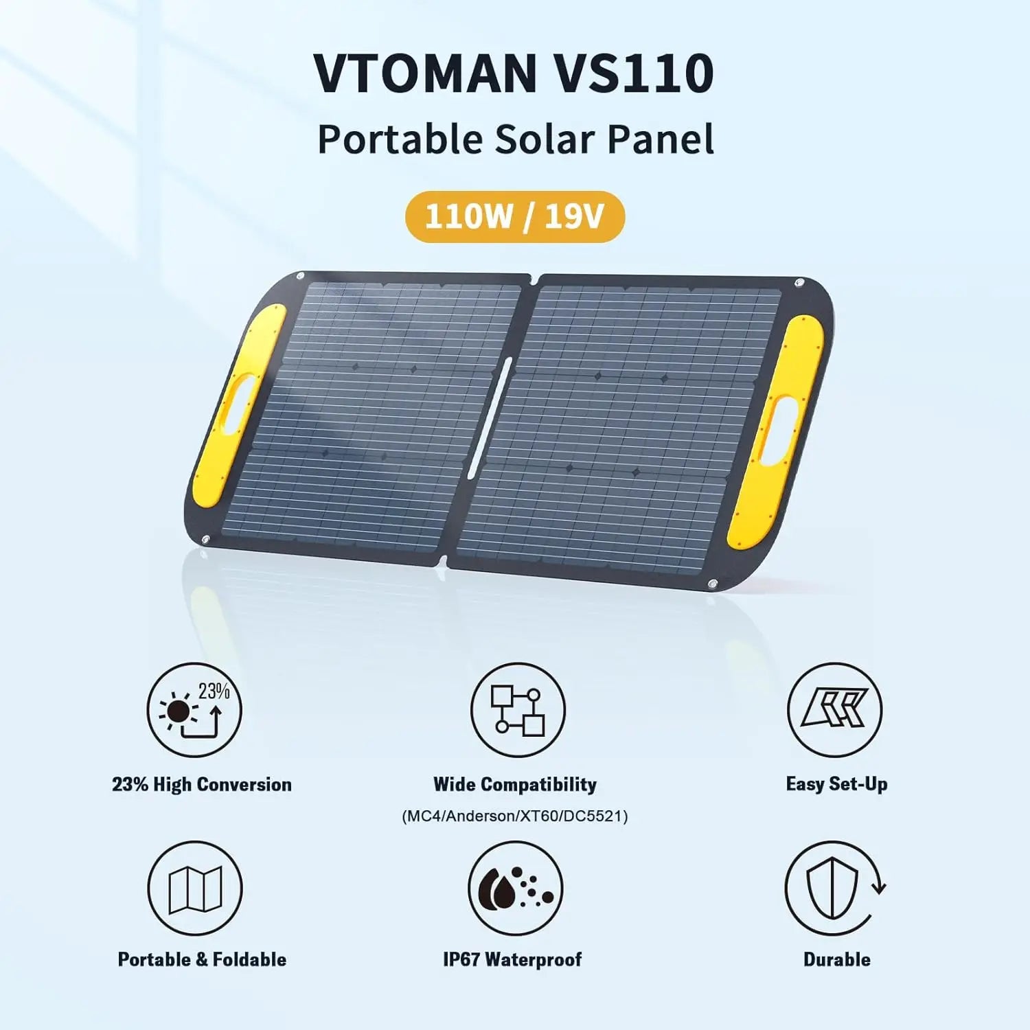 110W 19V Portable Solar Panel for Solar Generator, Foldable IP67 Waterproof with 23% High Efficiency and Adjustable Kickstands