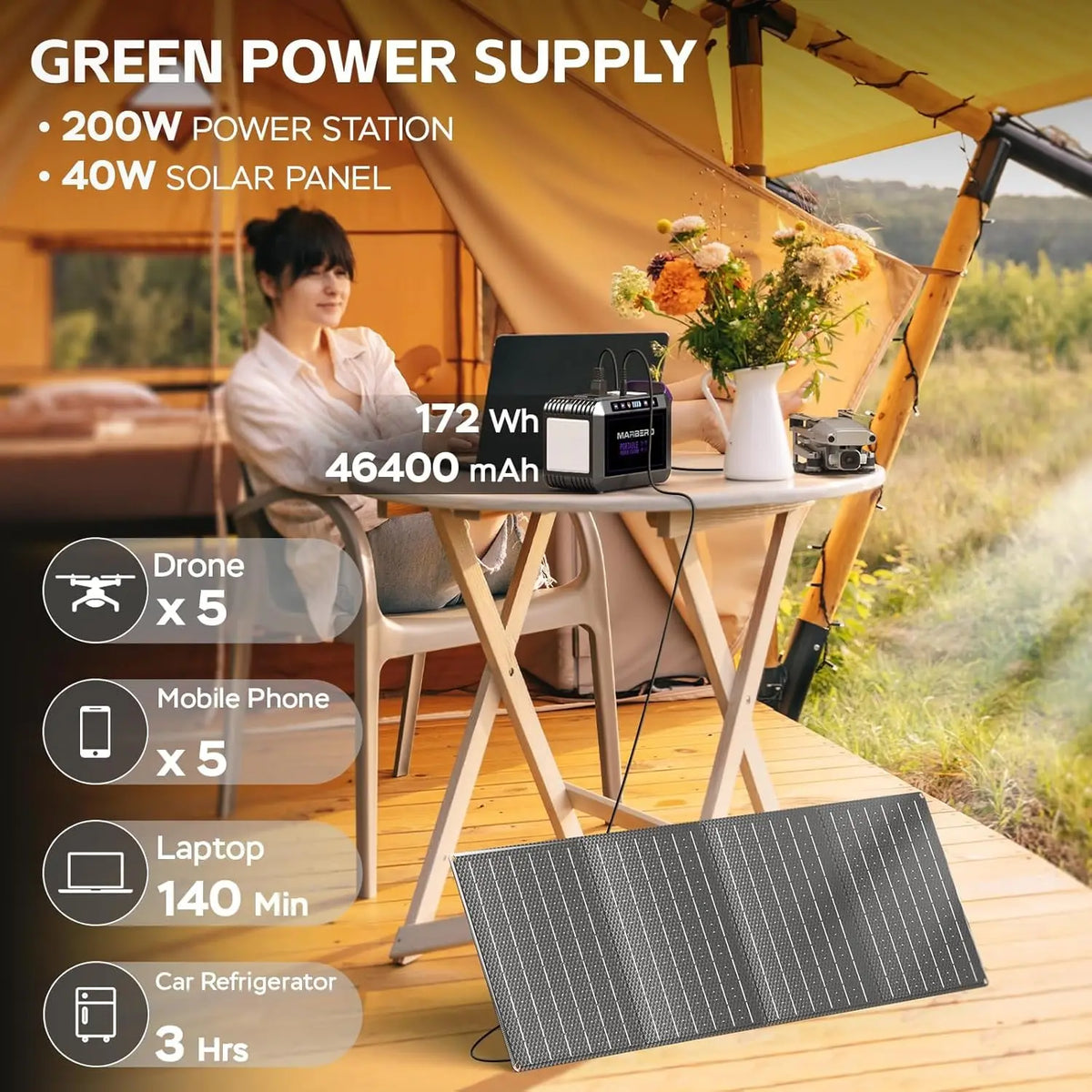 172Wh Portable Solar Power Station with 40W Panel, 200W Output for Camping, Outdoor, Hiking, Fishing & Emergency Use