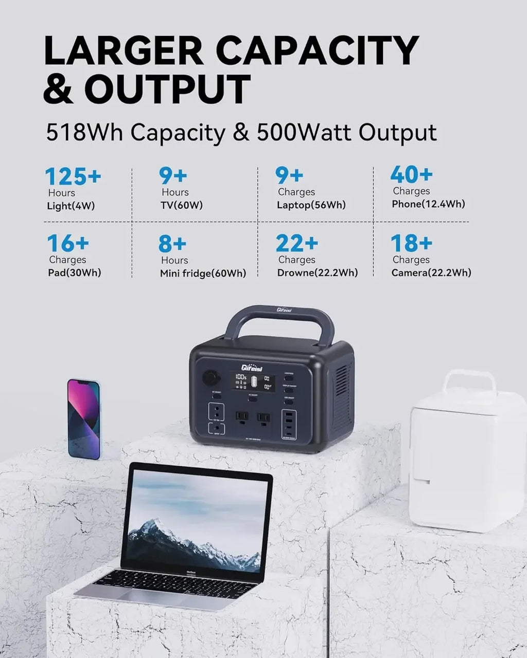 Portable Power Station,518Wh LiFePO4 Battery Solar Generator with 110V/500W Dual AC Outlets,PD 100W Output/Input,Fast Recharging
