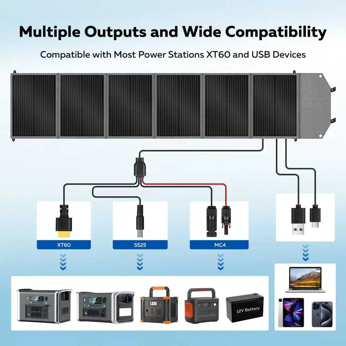 200W Portable Solar Panel, Foldable Solar Panel Kit - Portable Solar Charger for Laptops, Solar Generator, Van, Camping