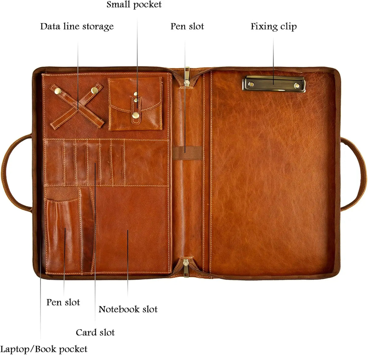 Oil Wax Leather Portfolio Organizer with Handle, Personalized Padfolio for Men Women, Fits 15-inch Laptop and Legal Pad