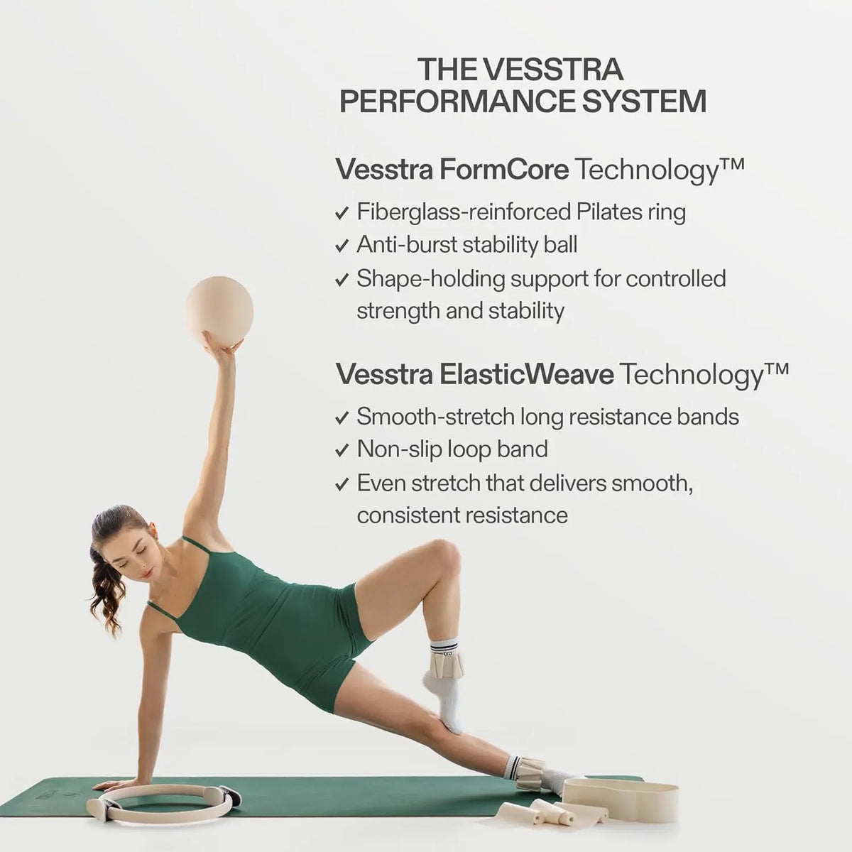 Complete Pilates Kit with Ring, Ball, Weights & Resistance Bands for Home or Studio Workouts