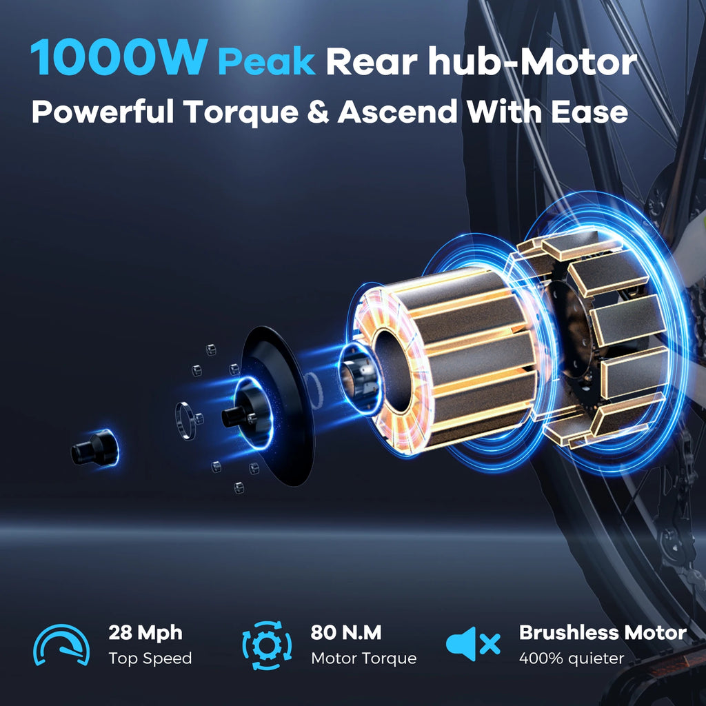 1000w Motor Peak 26 inch E-Bike for Adults, 48V 25AH Removable Battery, Long range Step-Thru 7-Speed City Commuter EK7 & EK10