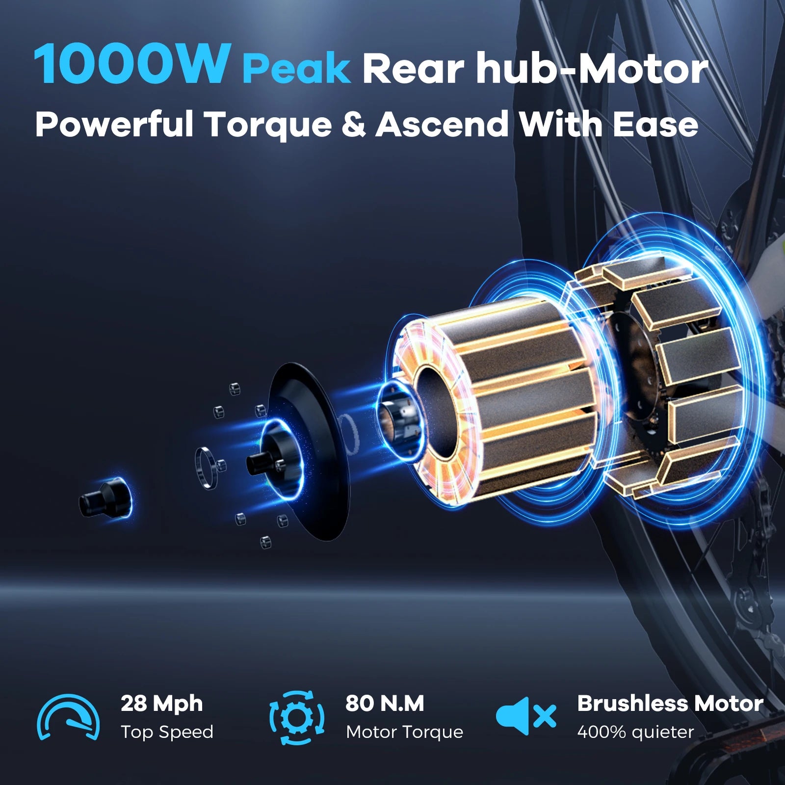 1000w Motor Peak 26 inch E-Bike for Adults, 48V 25AH Removable Battery, Long range Step-Thru 7-Speed City Commuter EK7 & EK10