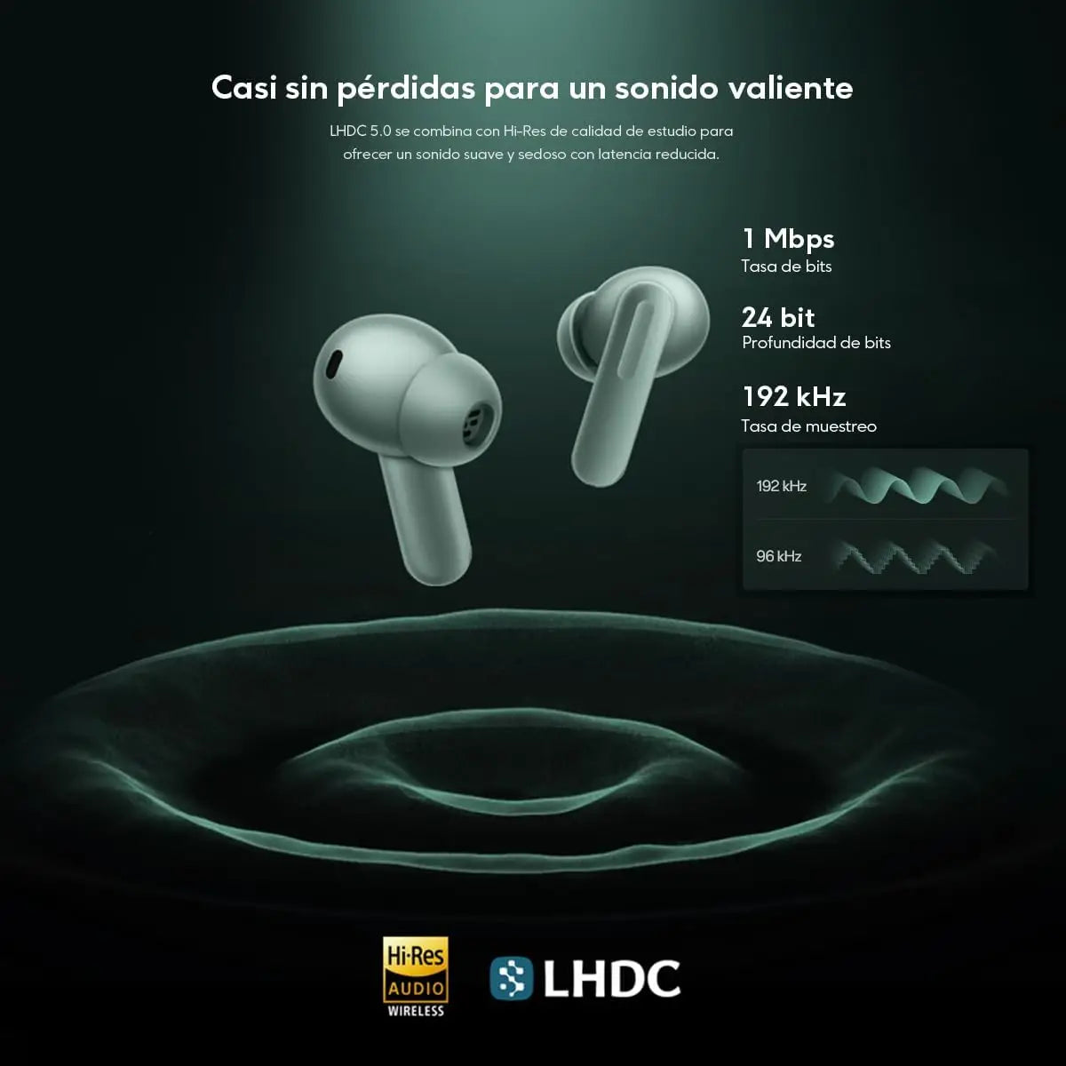Wireless Earbuds with 55dB Noise Cancellation, 45H Battery Life, IP55 Waterproof, AI Clear Call, Grey