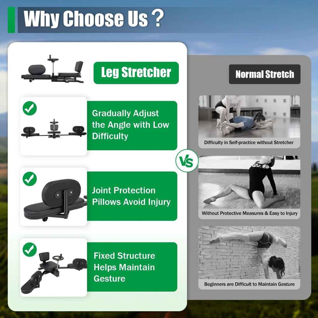 180° Leg Stretcher Adjustable Leg Stretching Machine Home Fitness Leg Trainer with Joint Protection for Yoga Dance Home Use