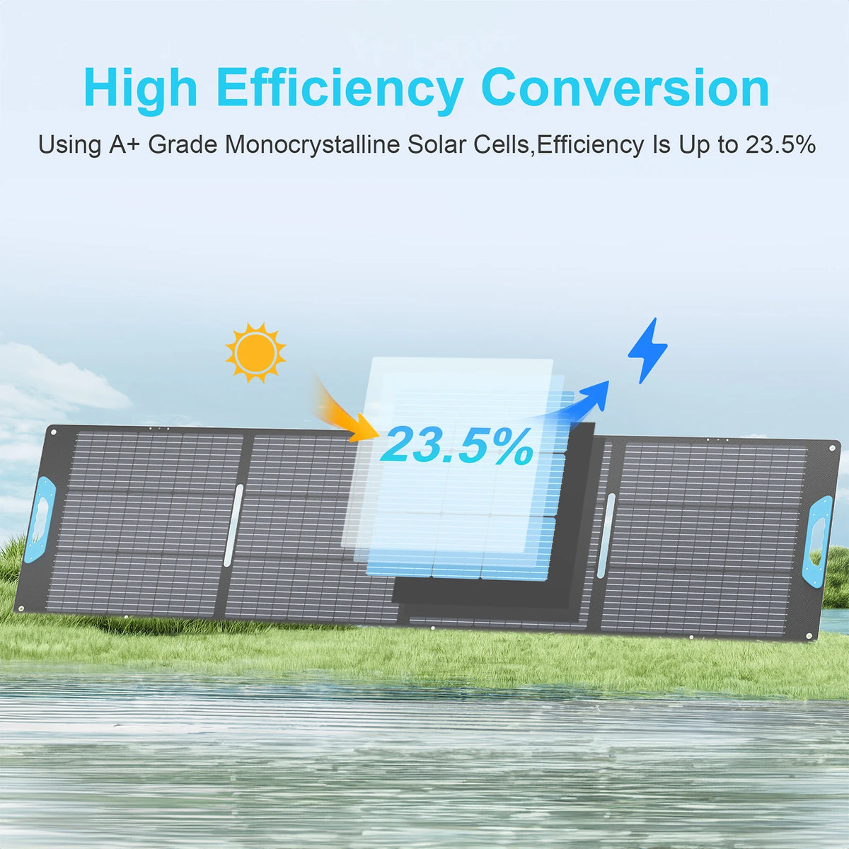 E-POWO 220W / 110W Portable Solar Panel 23.5% High Efficiency ETFE Foldable Solar Panel Charger With USB / USB C / MC4 Output
