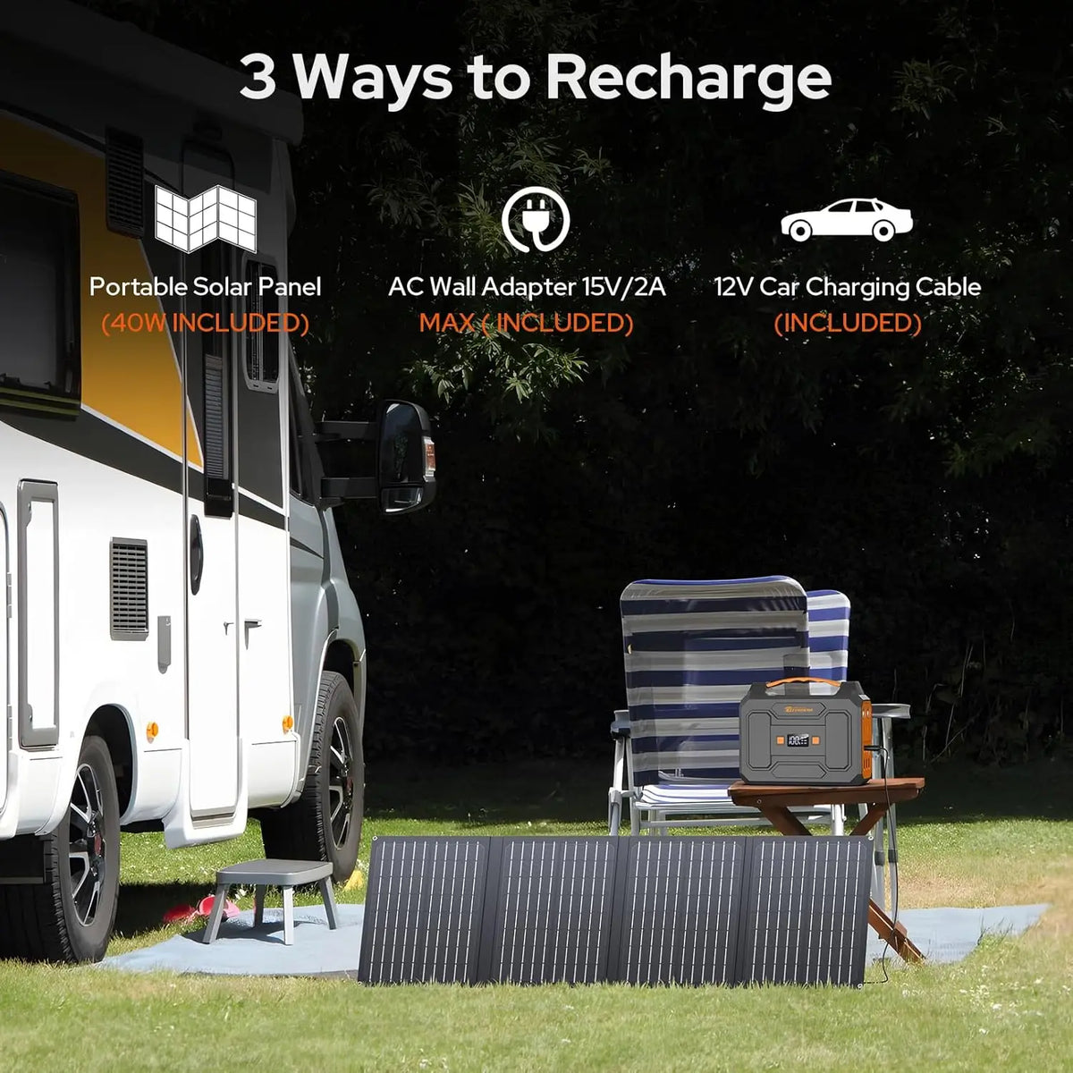 Portable Power Station with Foldable 40W Solar Panel, 100W Solar Powered Generator with Panels, AC Outlet Camping Solar Power Ba