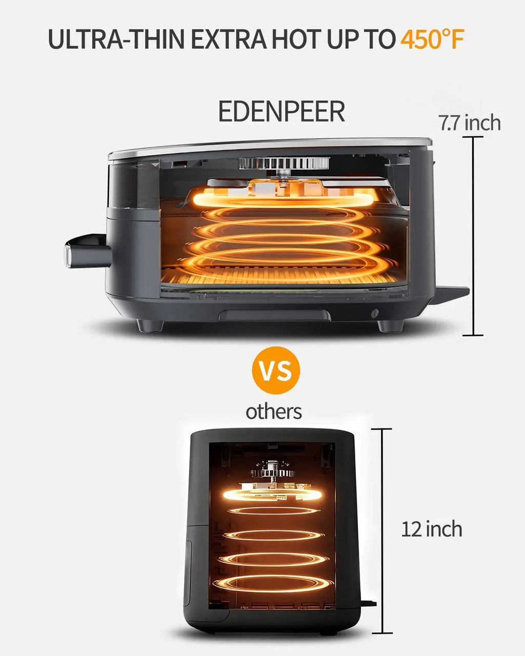 Large Air Fryer with Digital Controls, Dual Heating Tech, View Window & Light - Cooks Pizza, Steaks Fast
