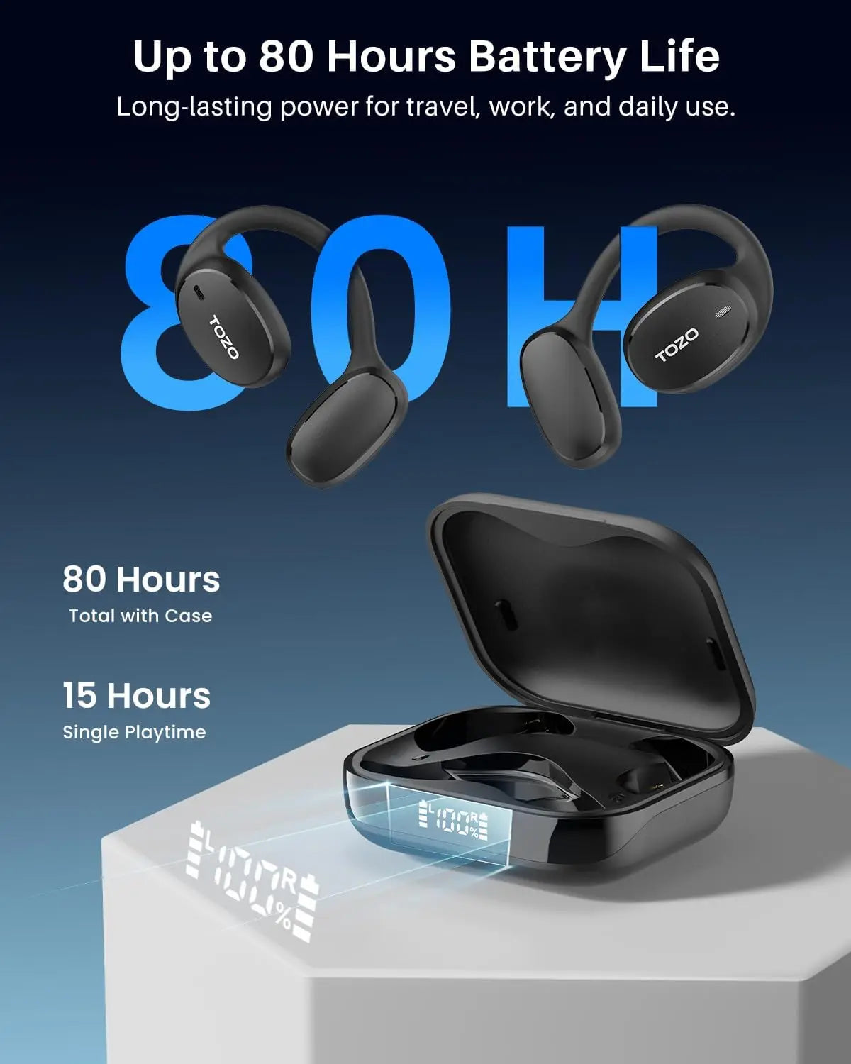 Real-Time AI Translation Earbuds with 80H Playtime, Digital Display, Clear Calls for Travel and Meetings
