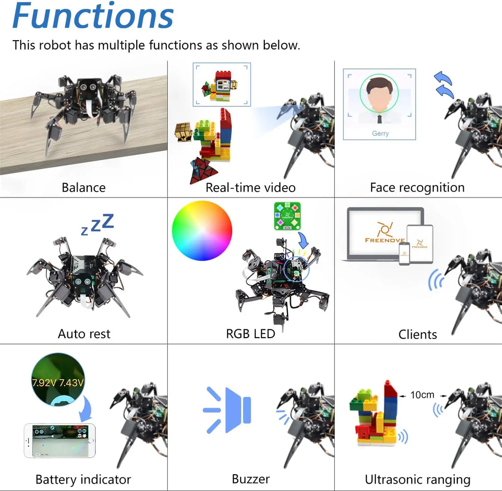Hexapod Robot Kit for Raspberry Pi, Walking, Self-Balancing, Face Recognition, App Control with Camera