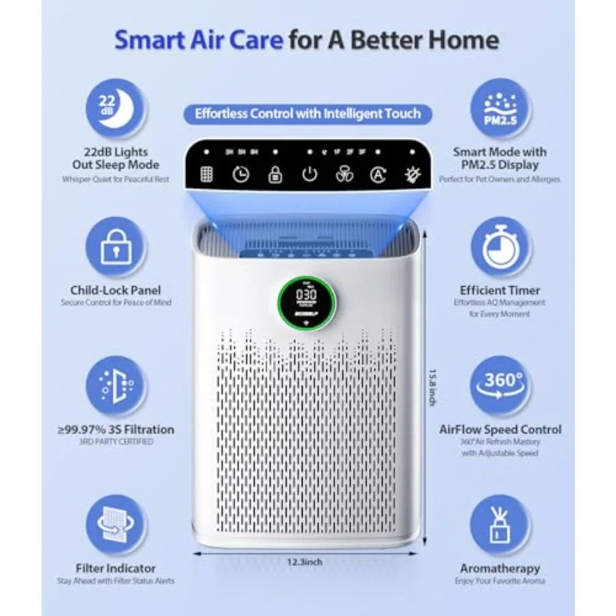 Smart Air Purifier for Large Home Rooms with WiFi Control White Covers Up to 2400 Ft Smart Mode AQI Display 22dB Sleep Mode Aro